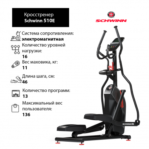 Эллиптический тренажер Schwinn 510E Эллиптический тренажер Schwinn 510E