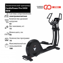 Эллиптический тренажер CardioPower Pro X450 NEW