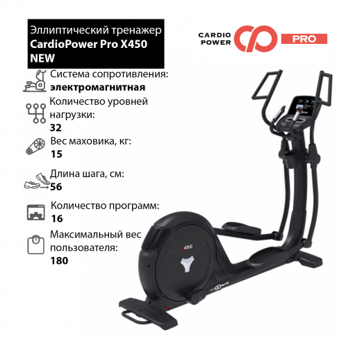 Эллиптический тренажер CardioPower Pro X450 NEW